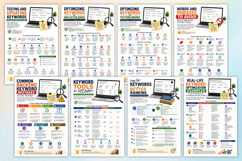 The Backend Keywords for KDP Success Product Image 2
