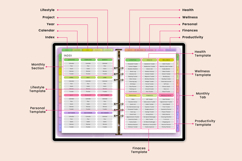 2025 All-in-one Digital Planner Product Image 9