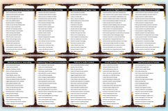 The Ultimate ChatGPT Prompt Library Product Image 2