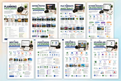 Passive Income with Stock Photography Product Image 2