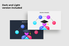 Animated Education PowerPoint Presentation Template Product Image 2
