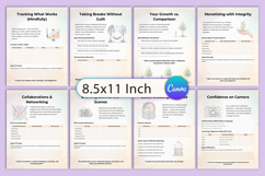 The Content Creator’s Success Guide Product Image 2