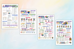 Psychology Notes, Revision &amp; Self-Study Guide Product Image 3