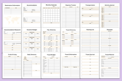 Editable 2025 Travel planner Product Image 3