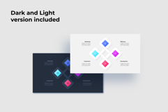 Animated Strategy Plan PowerPoint Template Product Image 3