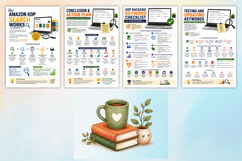 The Backend Keywords for KDP Success Product Image 4