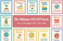 The Ultimate 120 CBT Cards Product Image 4