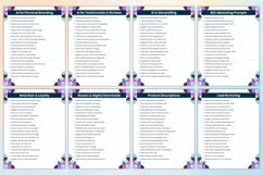1000 AI Marketing Prompts Product Image 4