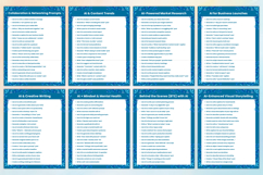 1000 AI Social Media Prompt Book Product Image 4