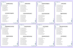 500 AI Prompts in Education Canva Template Product Image 4
