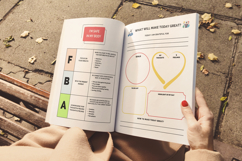 2026 CBT Anxiety Workbook &amp; Journal Product Image 5