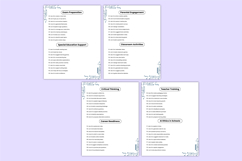 500 AI Prompts in Education Canva Template Product Image 5