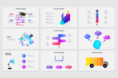 Animated Education PowerPoint Presentation Template Product Image 5