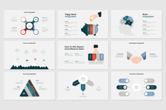 Animated Infographic PowerPoint Template Product Image 5