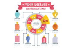 Parfum spirits infographic, flat style Product Image 1