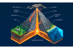 Volcano infographic, isometric style Product Image 1