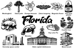 Florida state clipart svg vector Product Image 3