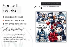 Blue Festive Snowman Clipart, Christmas PNG, winter clipart Product Image 2