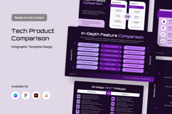 Tech Infographic Grid for Product Comparison Product Image 1