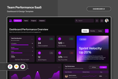 Team Performance SaaS Dashboard UI Product Image 1