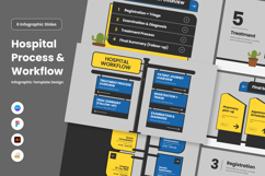 Hospital Service Journey Infographic Product Image 1