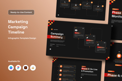 Strategic Marketing Timeline Infographic Kit Product Image 1