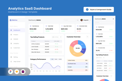 Marketing Analytics SaaS Dashboard UI Product Image 1