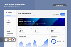 Workforce Performance Monitoring UI Product Image 1