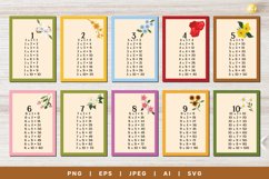 Basic Math Multiplication Tables with Flowers, Cards Bundle Product Image 2