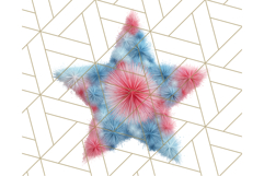 Patriotic Star Clipart PNG, Stars 4th of July PNG Graphic Product Image 3