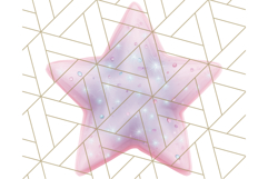 Cute Puffy Star Clipart PNG, 3D Glossy Pastel Stars Clip Art Product Image 4