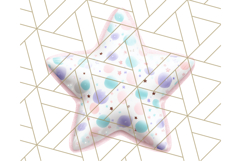 Cute Puffy Star Clipart PNG, 3D Glossy Pastel Stars Clip Art Product Image 3