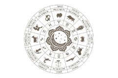 Zodiac, astrology signs, symbols, stars, HOROSCOPE SVG Product Image 2