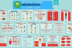 Fitness, Nutrition &amp; Health Bundle- Canva Editable Templates Product Image 12