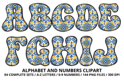 Mediterranean Lemon Alphabet PNG Summer Letters 300 DPI Product Image 2