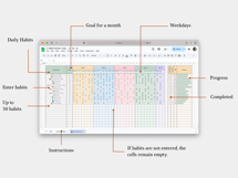 Habit Tracker, Daily Monthly Annual Planner in google sheets Product Image 5