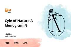 Cycle of Nature Monogram Product Image 1