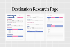 Destination Research Page Printable &amp; Digital Use PDF Product Image 2