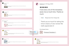 14th Birthday Canva Invitation Editable Template Product Image 8