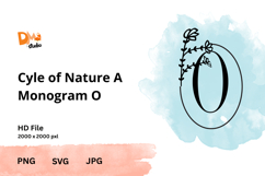 Cycle of Nature Monogram Product Image 1