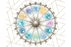 Zodiac Buddies Clipart PNG, Cute Astrology Clip Art Product Image 3