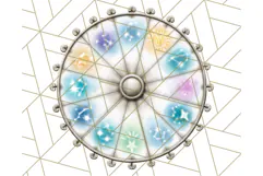 Zodiac Buddies Clipart PNG, Cute Astrology Clip Art Product Image 3