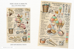Ephemera Ice Cream Junk Journal Pages Product Image 3
