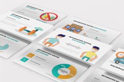 Social Distancing Infographic Google Slides Product Image 3