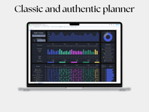 Habit Tracker, Daily Monthly Annual Planner in google sheets Product Image 2