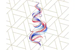 Patriotic Accessories Clipart PNG for 4th of July Product Image 5