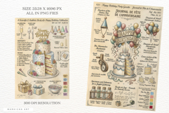 Happy Birthday Party Junk Journal Product Image 2