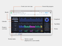 Habit Tracker, Daily Monthly Annual Planner in google sheets Product Image 4