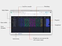 Habit Tracker, Daily Monthly Annual Planner in google sheets Product Image 5
