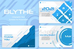 Blythe V5 - Infographic Product Image 1